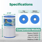 TOREAD Watkins 31489 Replacement Filter, Compatible Pleatco PWK30, Unicel C-6430, Filbur FC-3915, P/N0969601, 71825, 73178, 73250, 30 sq. ft. Hot Spring Spa Filter (5)
