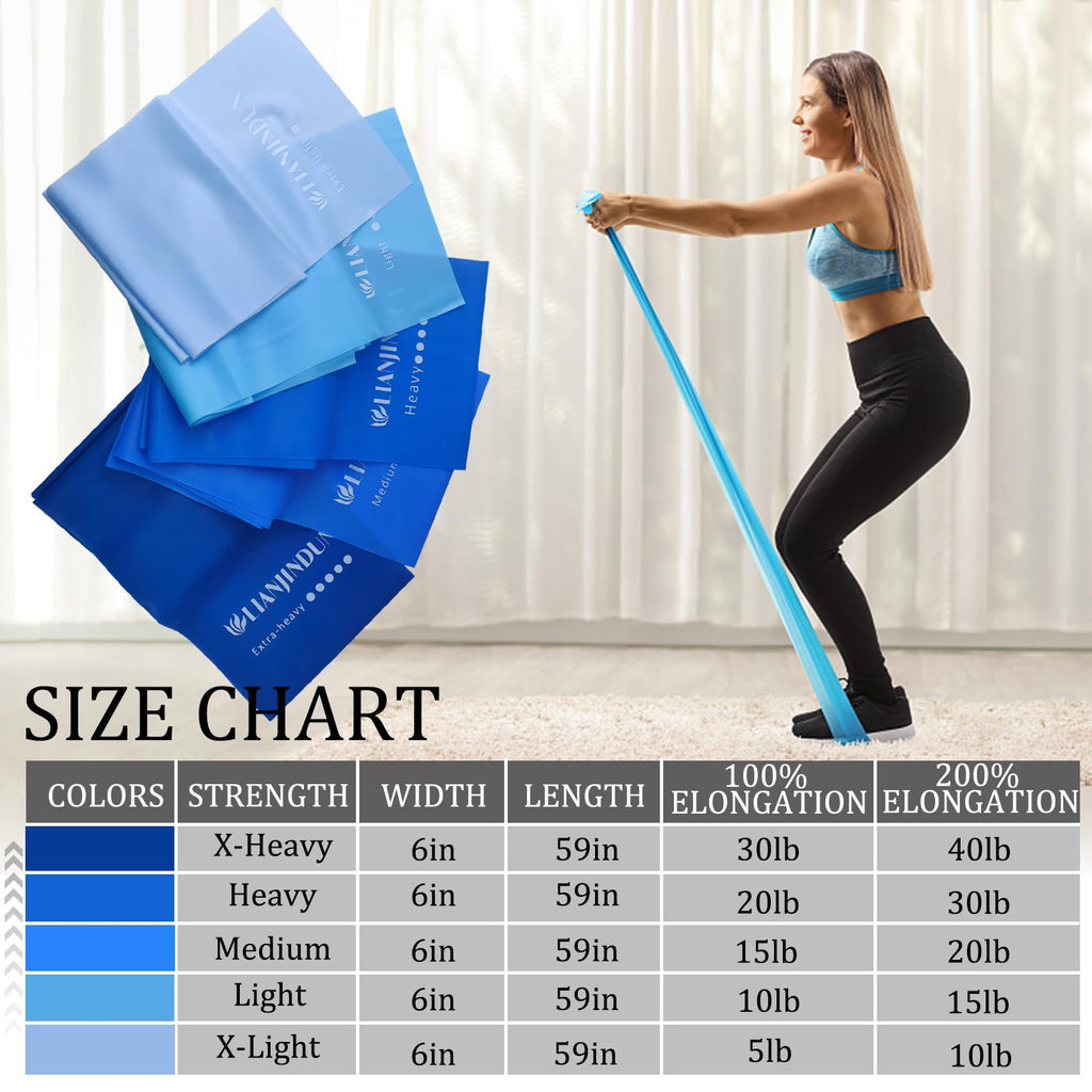 Lianjindun 5 Pcs Professional Resistance Bands. Latex-Free, Elastic Band, Work Out Bands, Stretch Bands for Working Out Women or Men, Exercise Bands Set for Physical Therapy, Yoga, Pilates