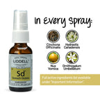 Liddell Stomach Distress, Homeopathic Remedy, 1 fl. oz.