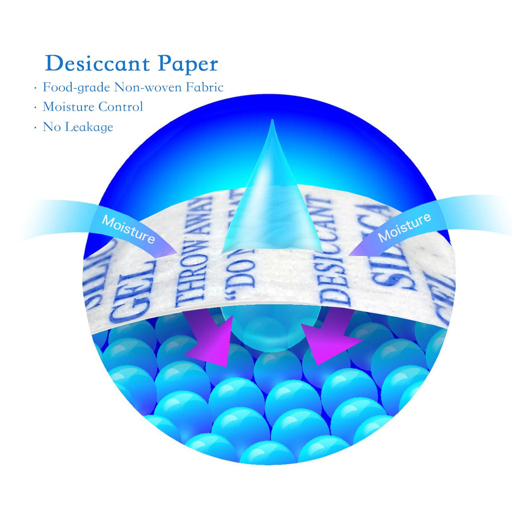 100 Gram (10 Pack) Silica Gel Desiccant Packets, Moisture Absorber Packs, Humidity Absorbers, Premium Rechargeable Dehumidifiers for Food Storage, Electronics, Ammo Cans, 3D Filament, Safes