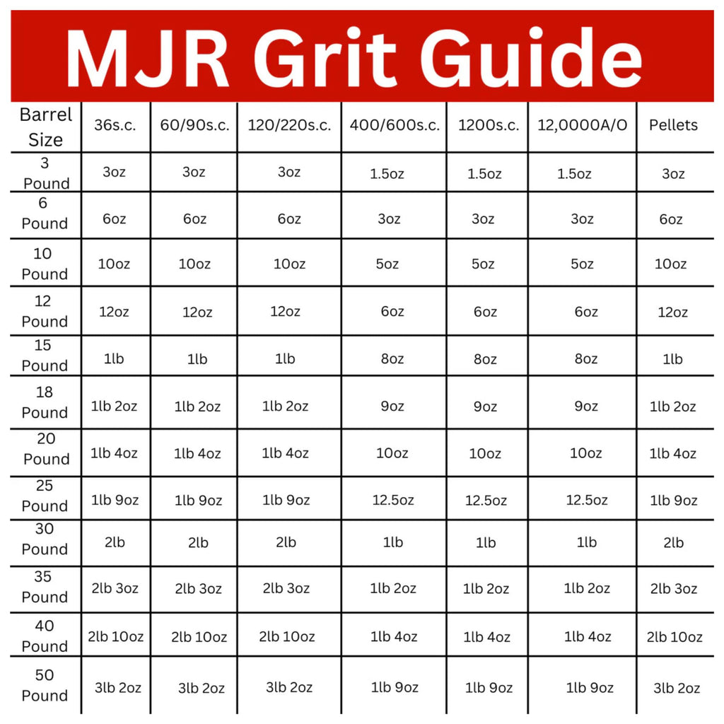 MJR Tumblers 60/90 Grit Silicon Carbide Rock Tumbler Grit, Extra Coarse Stage 1 Rock Polishing Grit, 4 lb Stone Polishing Compound for Rotary & Vibratory Tumblers, Lapidary Supply