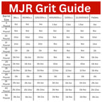 MJR Tumblers 60/90 Grit Silicon Carbide Rock Tumbler Grit, Extra Coarse Stage 1 Rock Polishing Grit, 4 lb Stone Polishing Compound for Rotary & Vibratory Tumblers, Lapidary Supply