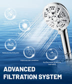 6-Mode High Pressure Handheld Shower Head with Filter, HOPOPRO High Flow Filtered Handheld Showerhead, Water Softener Filters for Hard Water - Removes Chlorine - Improves Skin Hair Condition