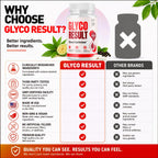 (3 Pack) Glyco Result Capsules, Official GlycoResult Pills with All Natural Ingredients, Advanced Overall Health & Wellness Vitamin Support Supplement with Maximum Multivitamins Support (180 Capsules)