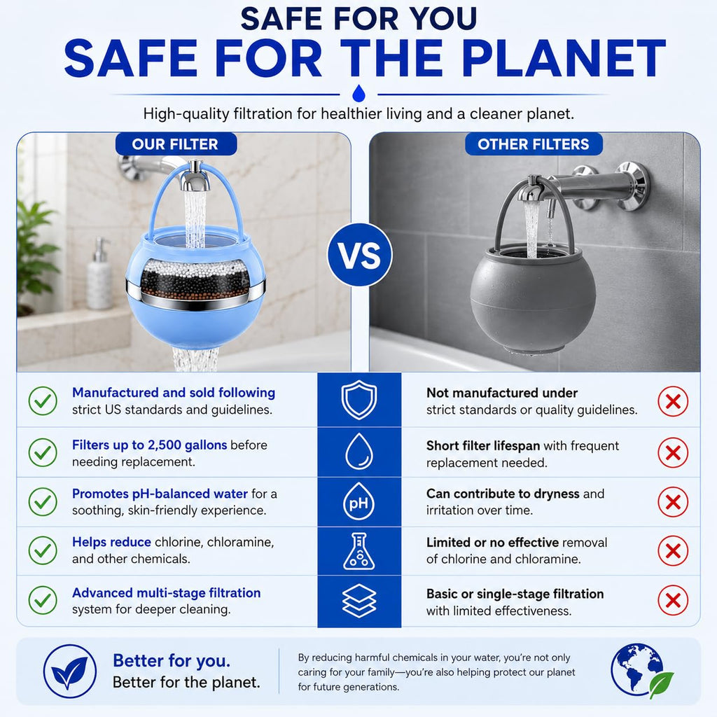 Crystal Quest Bath Ball Filter for Tub Faucet, Bathtub Water Filter, BPA-Free Bathtub Filter, Removes Chlorine, Lead & Impurities, Improves Skin, Hair & Nails, Long Lasting, Fits Most Tubs - Blue