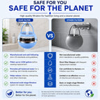Crystal Quest Bath Ball Filter for Tub Faucet, Bathtub Water Filter, BPA-Free Bathtub Filter, Removes Chlorine, Lead & Impurities, Improves Skin, Hair & Nails, Long Lasting, Fits Most Tubs - Blue