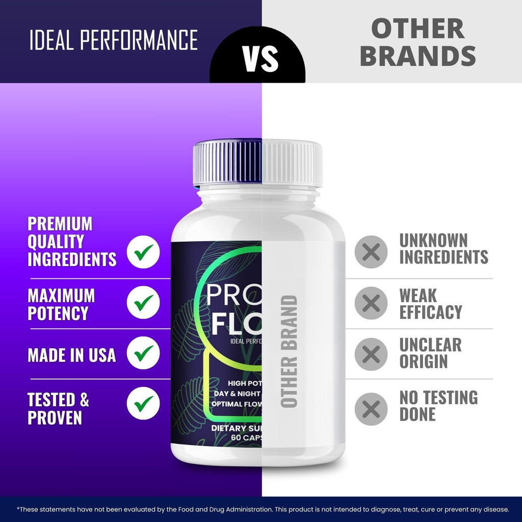 Proto Flow for Prostate Capsules, ProtoFlow Supplement Prostate Support Pills - Maximum Strength, ProtoFlow Advanced All Natural Formula, Proto Flow Prostate Health Men Pills Reviews (2 Pack)