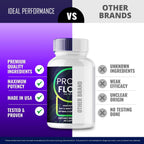 Proto Flow for Prostate Capsules, ProtoFlow Supplement Prostate Support Pills - Maximum Strength, ProtoFlow Advanced All Natural Formula, Proto Flow Prostate Health Men Pills Reviews (2 Pack)