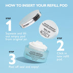 Peter Thomas Roth | Water Drench® Hyaluronic Cloud Cream Hydrating Refillable Moisturizer | Hyaluronic Acid Cream For All Skin Types, Line-Smoothing, Fragrance-Free
