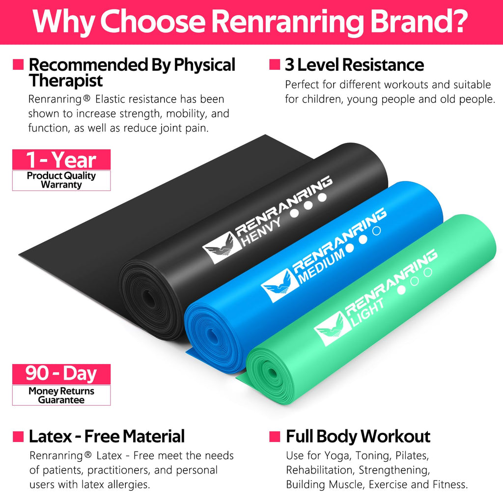 Resistance Bands for Working Out, Exercise Bands for Physical Therapy, Stretch, Recovery, Pilates, Rehab, Strength Training and Yoga Starter Set