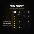 Plopii Caffeine Focus & Energy Nootropic Pouches | Alpha GPC, L-Theanine, L-Tyrosine, Ginseng, Vitamin B6 + B12 | No Jitters, No Crash | Tobacco-Free, Nicotine-Free (Wintergreen)