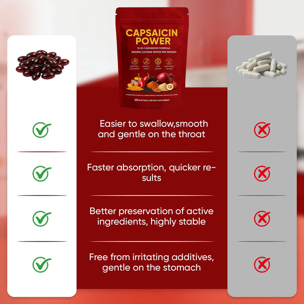 GXSAE Capsaicin Power - Cayenne Pepper Softgels Supplement, Supports Leg Vein, Digestive & Gut Health, with Vitamin D3+K2, Beetroot, Grape Seed and Other Extracts, 300 Capsules (1)