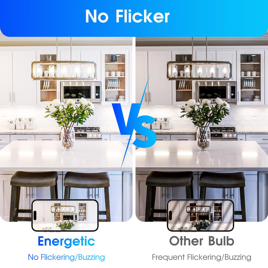 Energetic E12 LED Candelabra Light Bulbs 5.5W (60 Watt Equivalent), 5000K Daylight, 600LM Chandelier Light Bulbs, B11 Candle Bulbs for Ceiling Fan, CA 80 Recessed Can Light, Non-Dimmable, Pack of 12