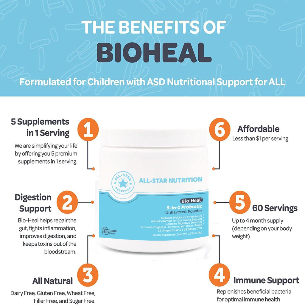 5-in-1 Bio-Heal�� Probiotic for Kid, Men & Women (Powder) - Best Supplement for Brain Function, Gut Health & Constipation - Shelf Stable & Fortified with Vitamins, Minerals & Prebiotics