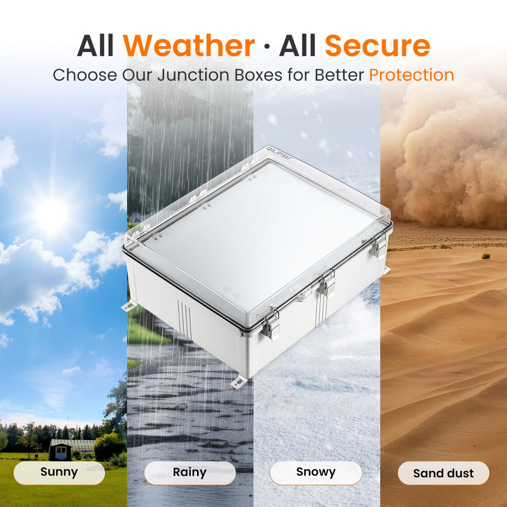 QILIPSU Waterproof Junction Box IP67 Outdoor Plastic Electrical Project Enclosure Weatherproof with Inner Door, Mounting Plate, Wall Brackets, Hinged Clear Cover 20"x16.1"x7.9" CC-D