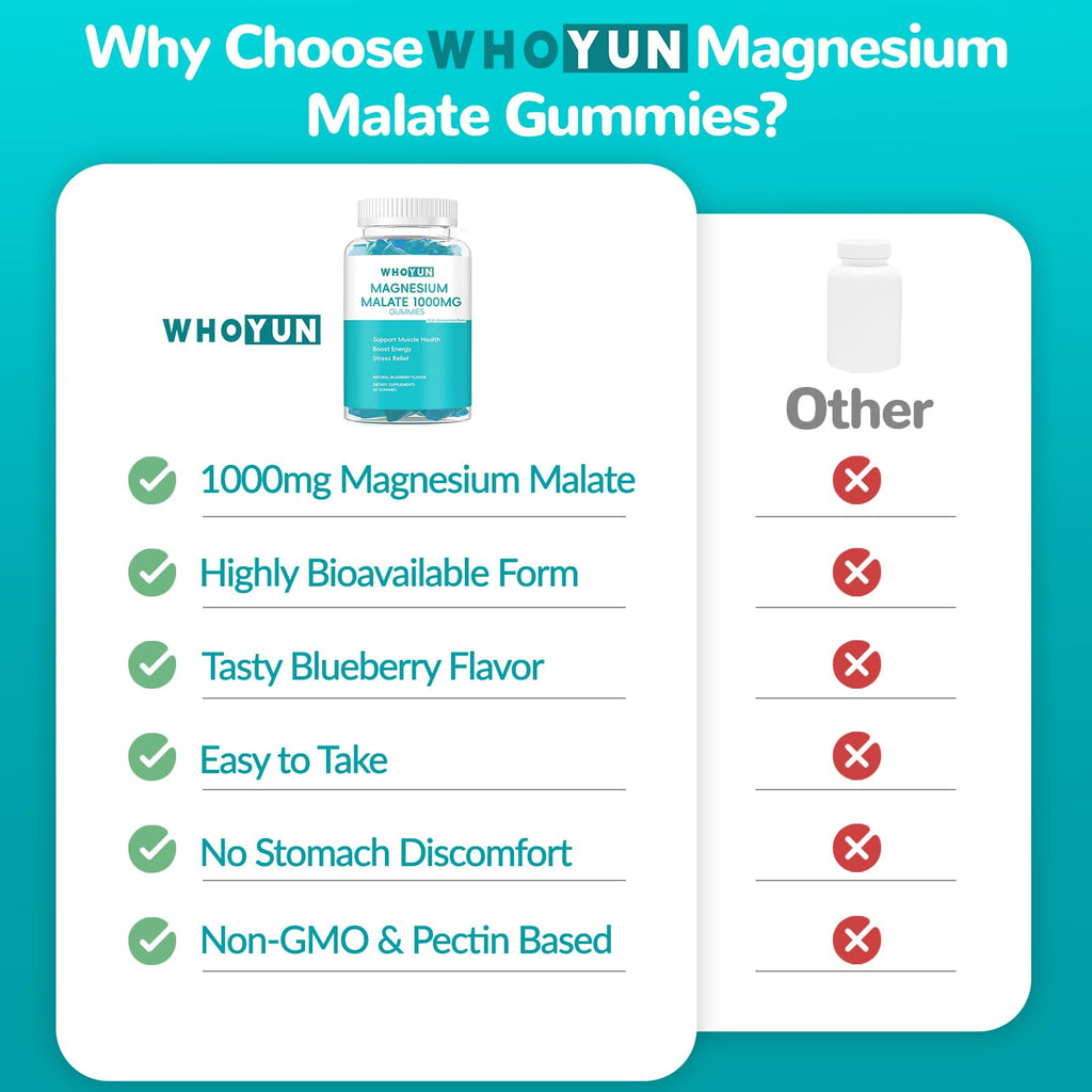 Whoyun Magnesium Malate Gummies 1000mg, Enhanced Absorption Magnesium Chewables Supplement with Malic Acid for Energy Boost & Muscle Health, 60 Count
