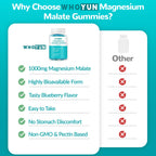 Whoyun Magnesium Malate Gummies 1000mg, Enhanced Absorption Magnesium Chewables Supplement with Malic Acid for Energy Boost & Muscle Health, 60 Count