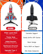 Fullware Spider Hero Rocket Launcher for Kids – 2nd Gen Upgraded Design