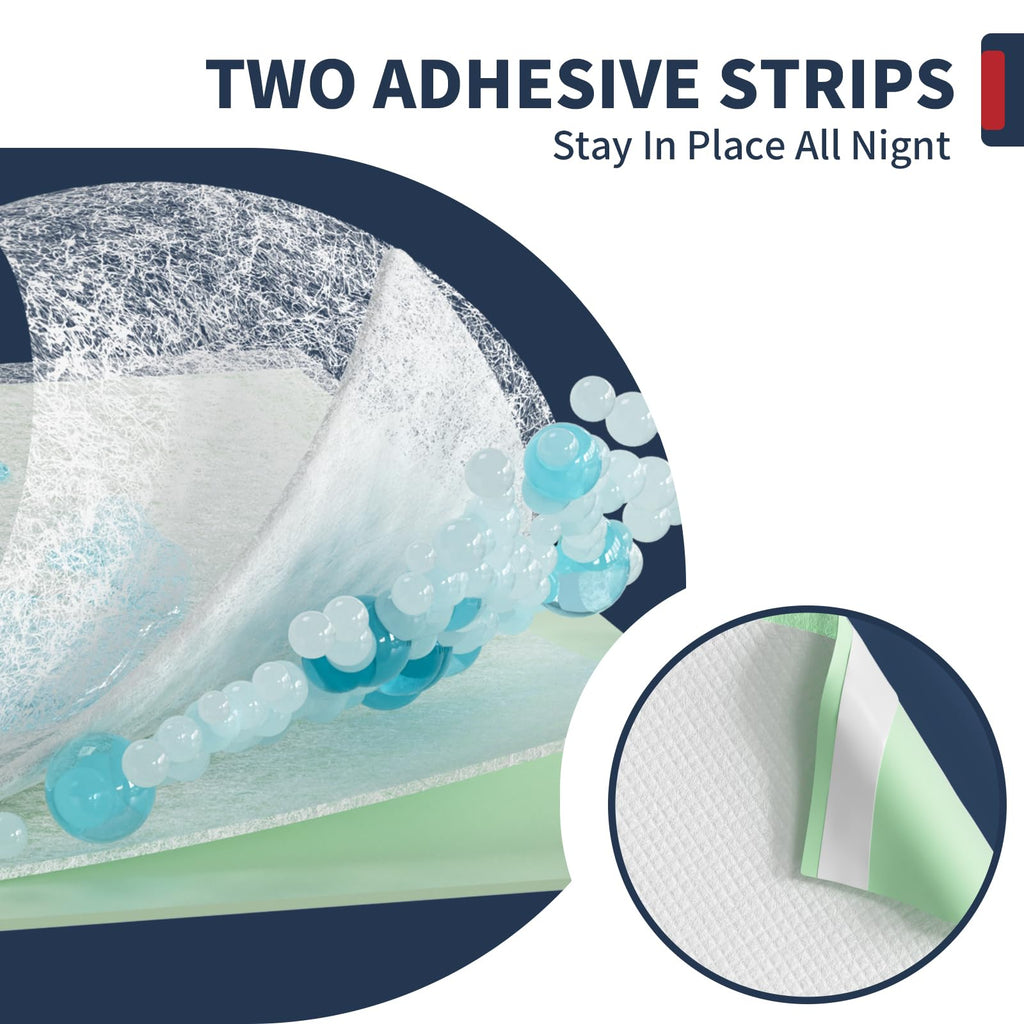 Extra Large Bed Pads with Adhesive Strips 40'' X 36'' Disposable Underpads for Incontinence (30 Pads) Ultra-Absorbent & Leak-Proof Chucks Pads for Adults, Elderly and Kids