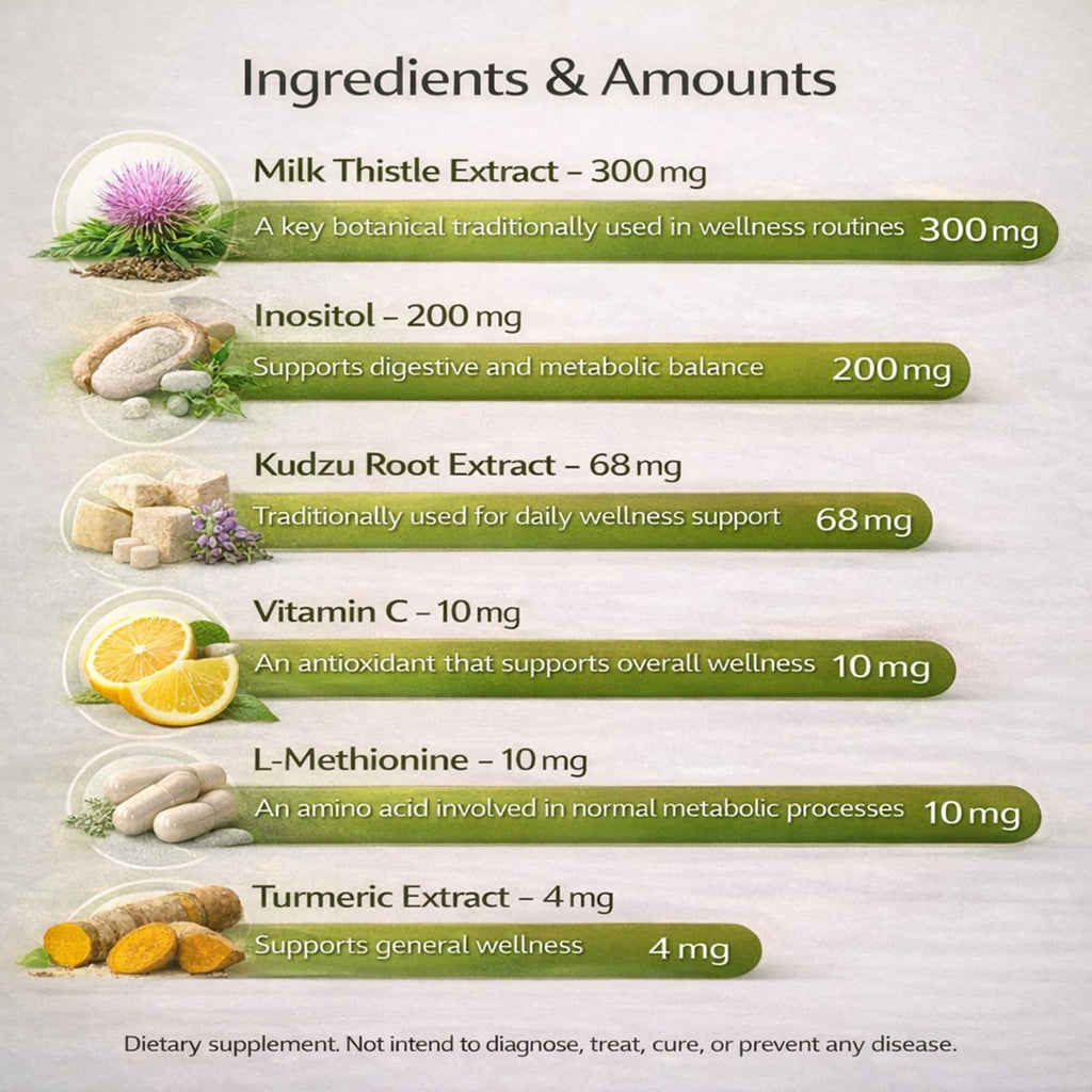 uvora Milk Thistle, Botanical Daily Wellness Formula with Turmeric, Inositol & Vitamin C, Vegetarian Capsules, 60 Count