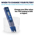 ZeroWater Official Replacement Water Filter Removes PFOA/PFOS 6-Pack