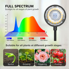 SGLEDs Grow Lights for Indoor Plants, Full Spectrum Plant Grow Lights, 4000K Pot Clip LED Plant Lamps for Indoor Growing with Auto Timer, 4 Dimmable Modes Clip on Light for Succulents 1 Pack