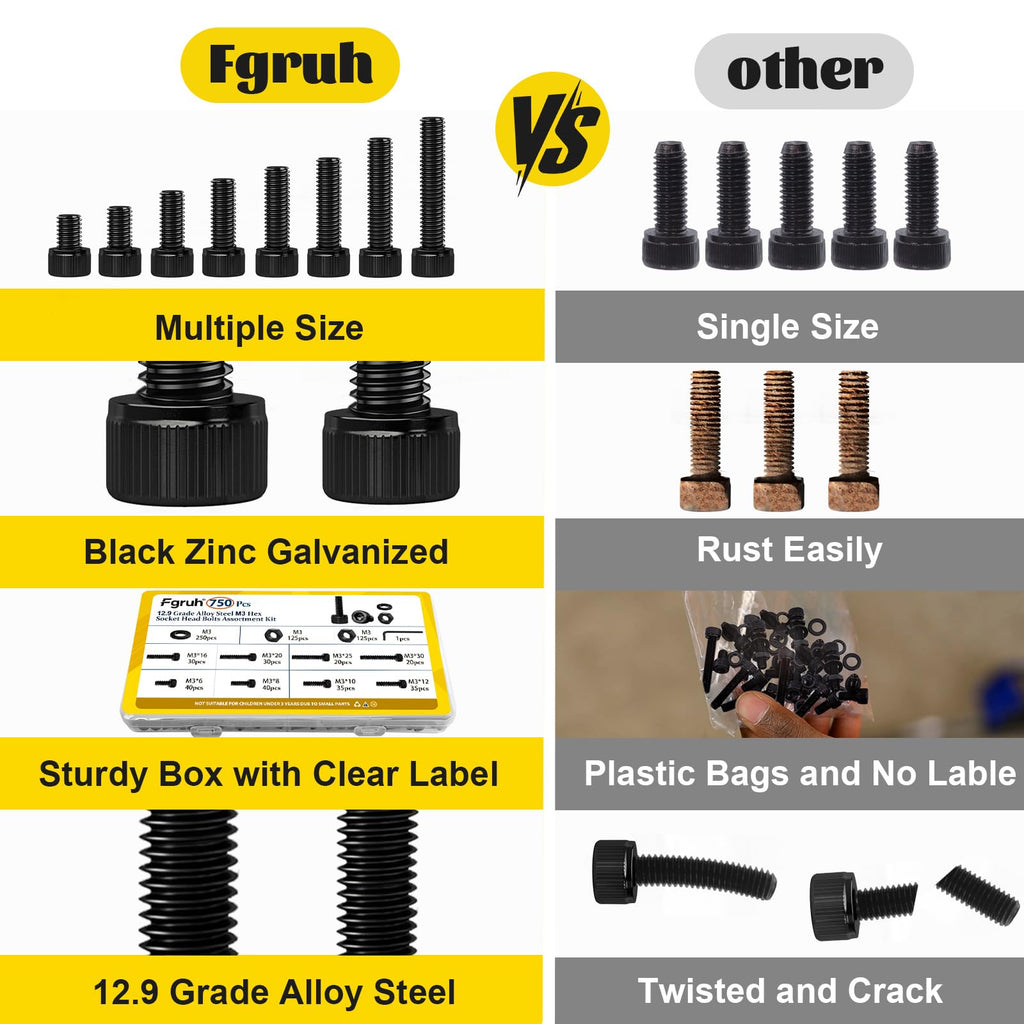 Fgruh 750PCS M3 Hex Socket Screw Assortment Kit,M3x6/8/10/12/16/20/25/30 mm
