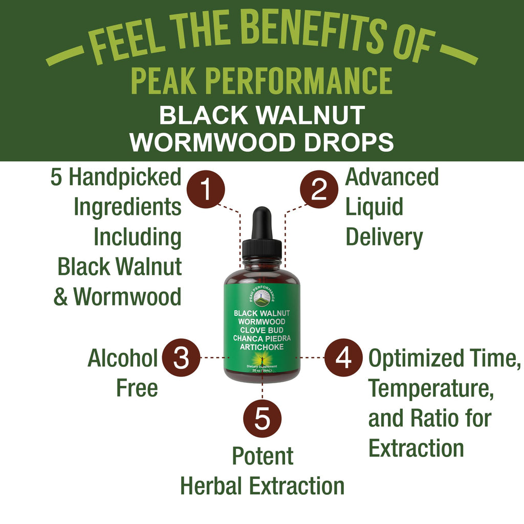 Wormwood Black Walnut Clove Cleanse for Humans. Elimination Detox + Intestinal Support Liquid Tincture Supplement for Adults and Kids. with Artichoke and Chanca Piedra for Additional Benefits
