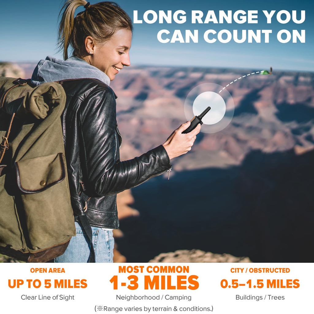 Wishouse Walkie Talkies for Adults Long Range-Rechargeable 4 Pack 2 Way Radios, Hiking Accessories Camping Gear Xmas Birthday Gift for Kids Family with Lamp,SOS Siren,NOAA Weather Alert,Easy to Use