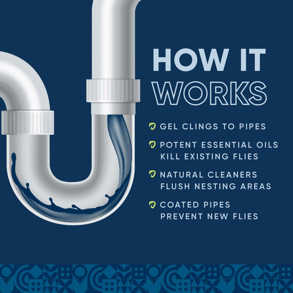 Fruit Fly Drain Treatment | Drain Fly Eliminator | Eliminates Gnats, Sewer Flies and More - Works in All Drains - 32 Fl Oz