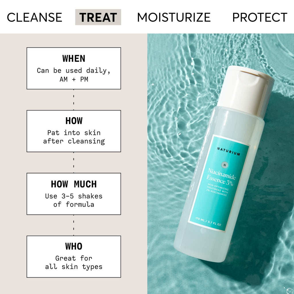 Naturium Niacinamide Essence 3%, Soothing & Hydrating Skin Optimizing Treatment, 5.7 oz