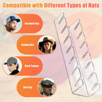 Hat Organizer for Baseball Caps Hat Rack Acrylic Hat Stand 2Pack No Install