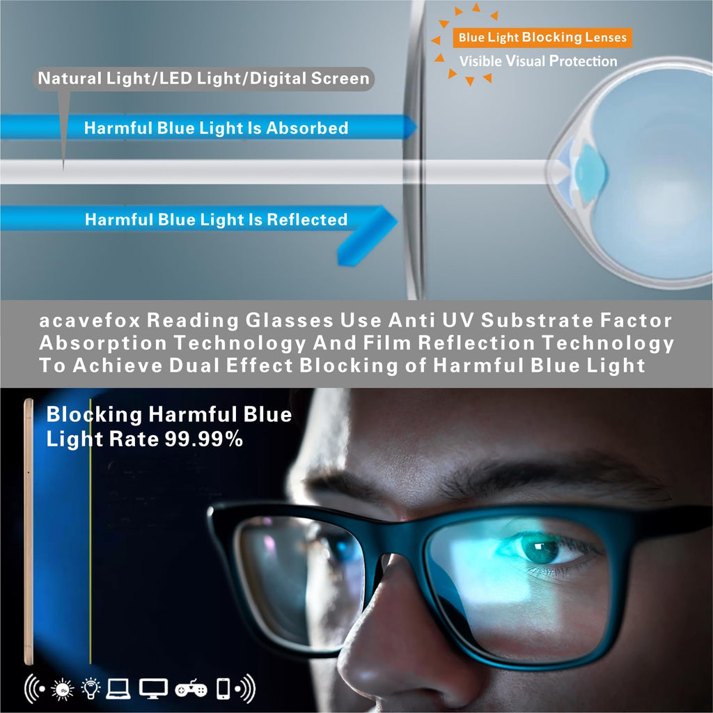 acavefox 4 Pack Reading Glasses 1.0 Men Readers Computer Blue Light Blocking Fashion Comfortable Eyeglasses with Spring Hinge