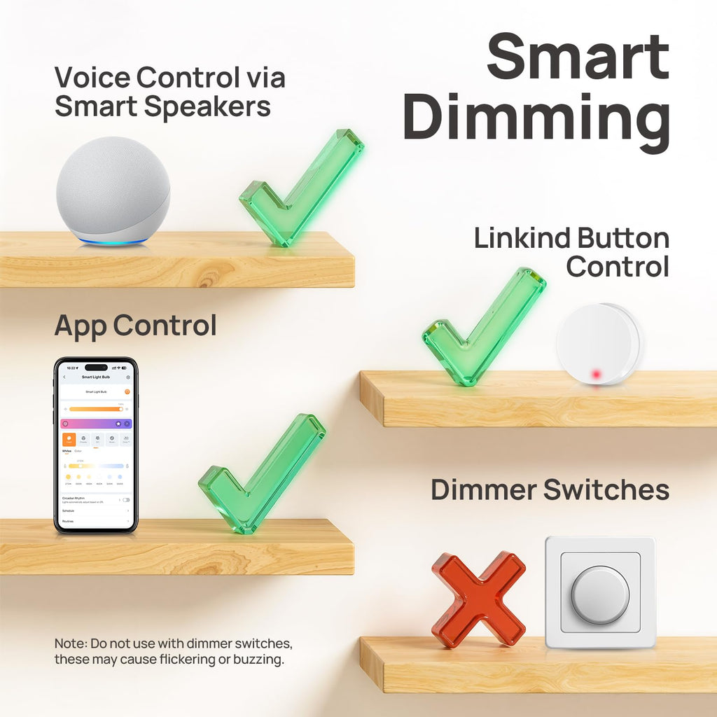 Linkind Matter Smart Light Bulb, ST19 (ST58) Smart Edison Bulbs, 2700K-6500K Warm White to Daylight E26 LED Bulb 8W 60W 800LM, Work with Alexa, Google/Apple Home, SmartThings, 2.4GHz WiFi, 4 Pack