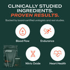 JOYMODE Performance Booster w/Arginine Nitrate, L-Citrulline, Vitamin C, and Ginseng - 10 Servings - Supports Nitric Oxide, Blood Flow, and Erection Quality
