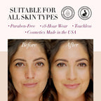 Luminess Air Icon Makeup Airbrush System and 4-Piece Foundation Starter Kit, Deep Coverage - Quick, Easy & Long Lasting Application - Includes Silk 4-In-1 Foundation, Highlighter & Blush