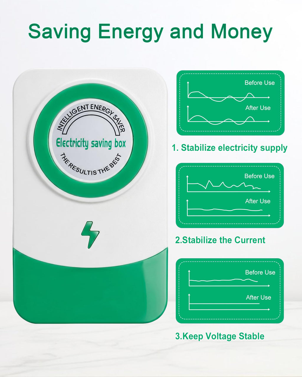 Stopwatt Smartplug in Power Box Device US Plug Pro 2026 Stop watt Power Factor for Home and Office 6 Pack (6 Packs)