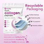 Mclovefy Multi Collagen Peptides Powder, 16 Oz (41 Servings) - Protein Supplement, Type I, II, III, V, X with Hyaluronic Acid, Vitamin C and Biotin, Unflavored, Easily Mixes in Drinks