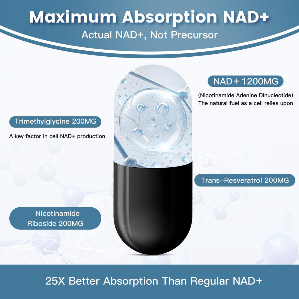 inGreens Liposomal NAD+ Supplement 1800 mg with Nicotinamide Riboside, Trans Resveratrol, Trimethylglycine，Replaces NMN, Boost NAD+, Aging Defense，Cellular Energy, 180 Softgels