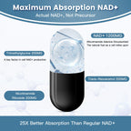 inGreens Liposomal NAD+ Supplement 1800 mg with Nicotinamide Riboside, Trans Resveratrol, Trimethylglycine，Replaces NMN, Boost NAD+, Aging Defense，Cellular Energy, 180 Softgels