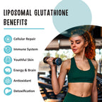 2400 MG Liposomal Glutathione Softgels, Max Absorption, Active Form L-Glutathione Reduced (GSH), with Hyaluronic Acid, Resveratrol, Master Antioxidants for Detox, Brain, Immune System, 180 Softgels