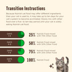 Nutrish Indoor Complete Chicken, Lentils & Salmon Recipe Dry Cat Food 14 lb. Bag, Packaging May Vary (Rachael Ray)