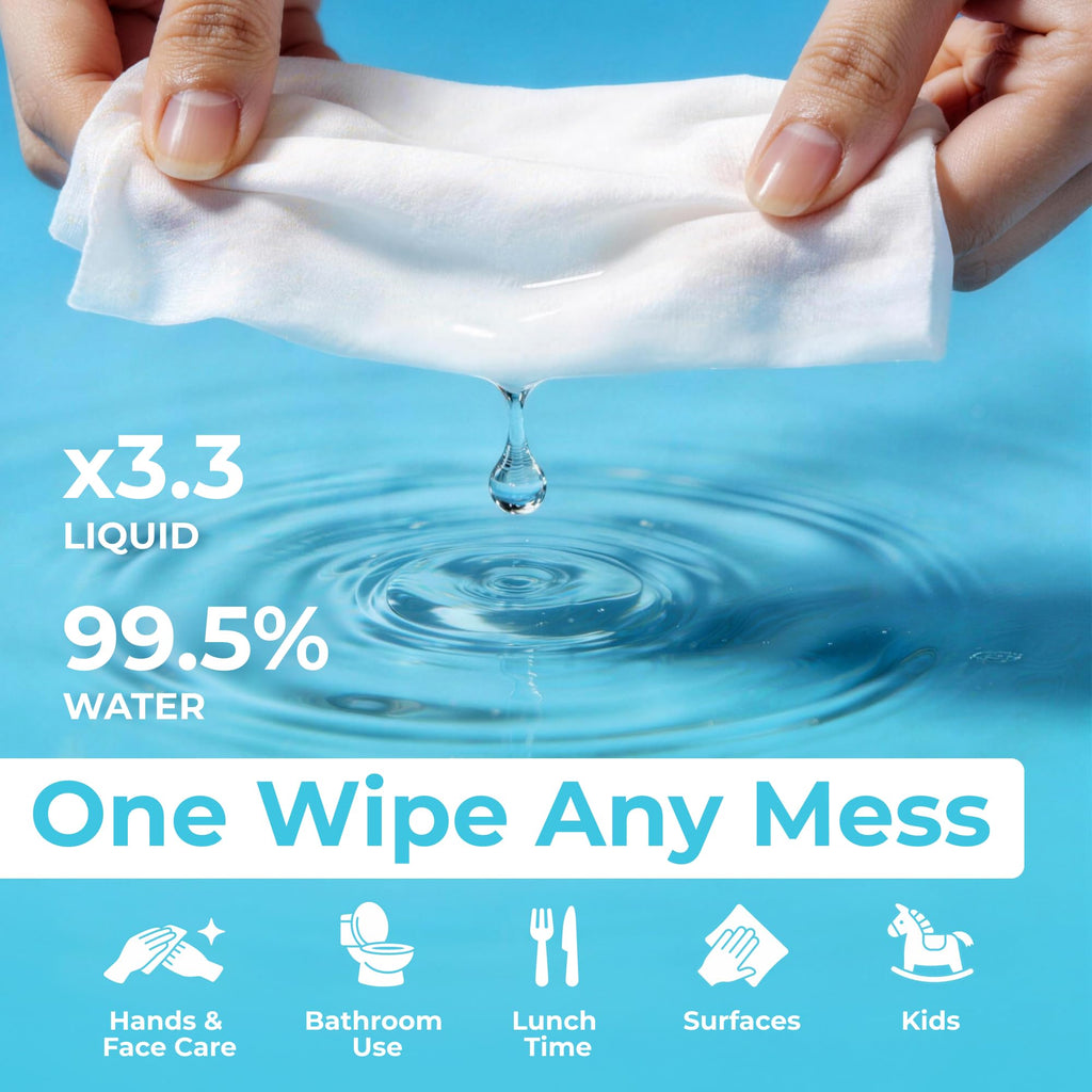 Impossibly Compact Travel Flushable Wipes - 99.5% Water and Aloe - Safe for Sensitive Skin & Hypoallergenic - Travel Essentials for Adults, Kids & Babycare, Unscented, 8 Pack 48 Wipes