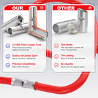 AIRIC Heat Shrink Butt Connectors 22-16 AWG, 500 Pcs Waterproof Electrical Crimp Splice Terminal for Auto Repair, Insulated Marine Grade Connector for 22,20,18,16 Gauge,Wire Crimps Terminals, Red