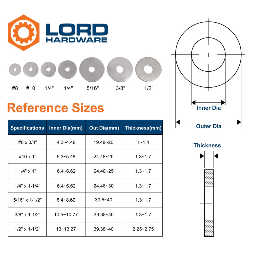 50PCS 1/4" x 1-1/4" Fender Washers, 18-8(304) Stainless Steel Flat Fender Washer, 1/4" ID x 1-1/4" OD, 0.06'' Thick