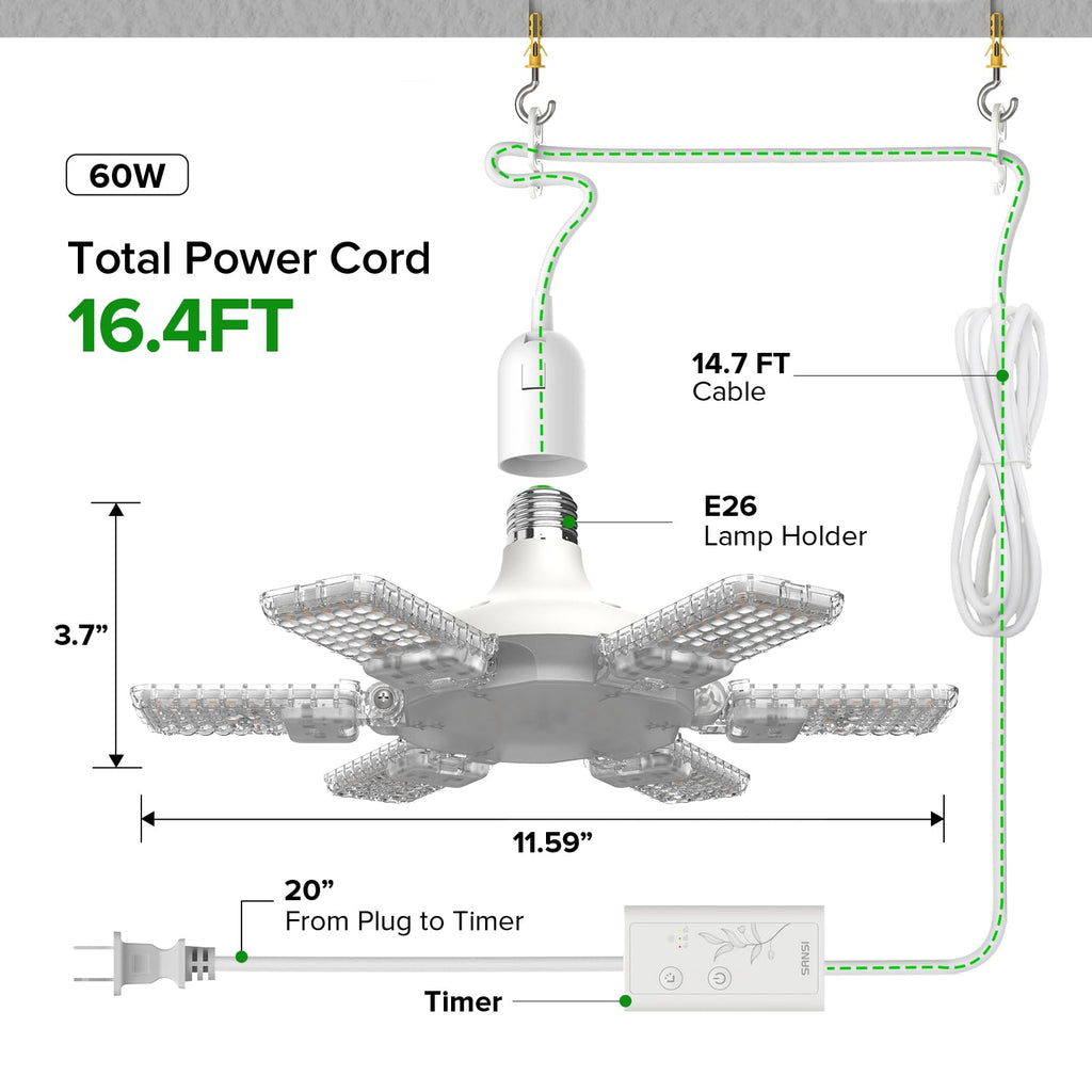 SANSI Hanging Grow Lights for Indoor Plants, Hanging Plant Light with Timer