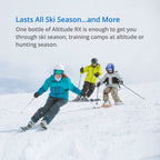 Altitude RX OxyBoost Complex. Altitude Formula for Acclimation to Ski or Mountain Trips with Vitamin C, Alpha Lipoic Acid (60 Servings)…