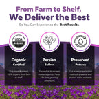 Organic Saffron Extract: Optimized Extract with Safromotivines, Safranal, and Crocins – Clinically Studied | Premium Persian Sargol Quality | Supports Mood, Calmness, and Relaxation – 30 Servings