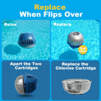 Hot Tub Replacement Cartridges with Frog Ease Floating System, Easy Installation,Continuously Used for Four Weeks ，SPA Cartridges Up to 600 Gallons,(2 Pack)