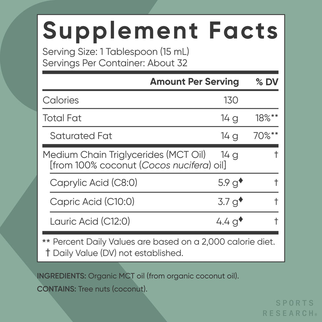 Sports Research® Organic MCT Oil 16oz - Full Spectrum (C8, C10, C12) Sourced from Coconut Oil - Keto Brain & Body Fuel* - Vegan Certified · Non-GMO · Informed Choice Certified - Unflavored